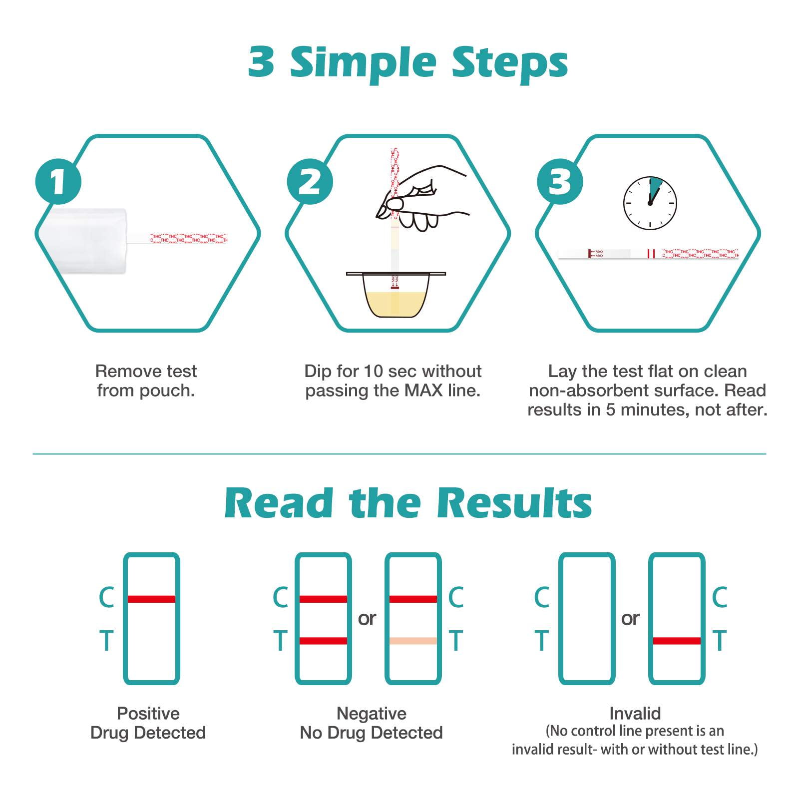 Easy@Home Marijuana THC Urine Drug Test Strips, 10 Pack