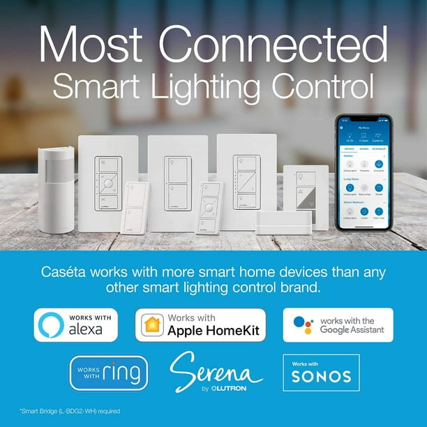 Lutron caseta hotsell pro home assistant