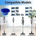 thumbnail image 2 of Paquete de 3 filtros microfiltros lavables para aspiradora SAMSUNG Jet Vacuum, 2 of 6
