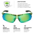 thumbnail image 6 of Xagger Polarized Lightweight UV400 Wrap Around Sport Sunglasses for Men Women Baseball Softball Running Glasses, 6 of 6