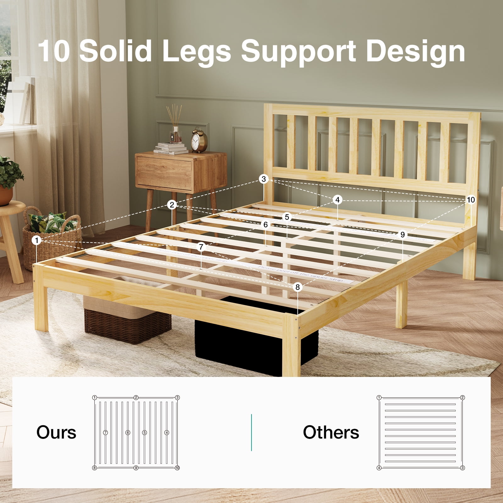 Novilla 12" Bed Frame Wood Bed Frame Full with Headboard,Off-White Wood Bed Frame Foundation with Wood Slat Support, No Box Spring Needed, Easy Assembly