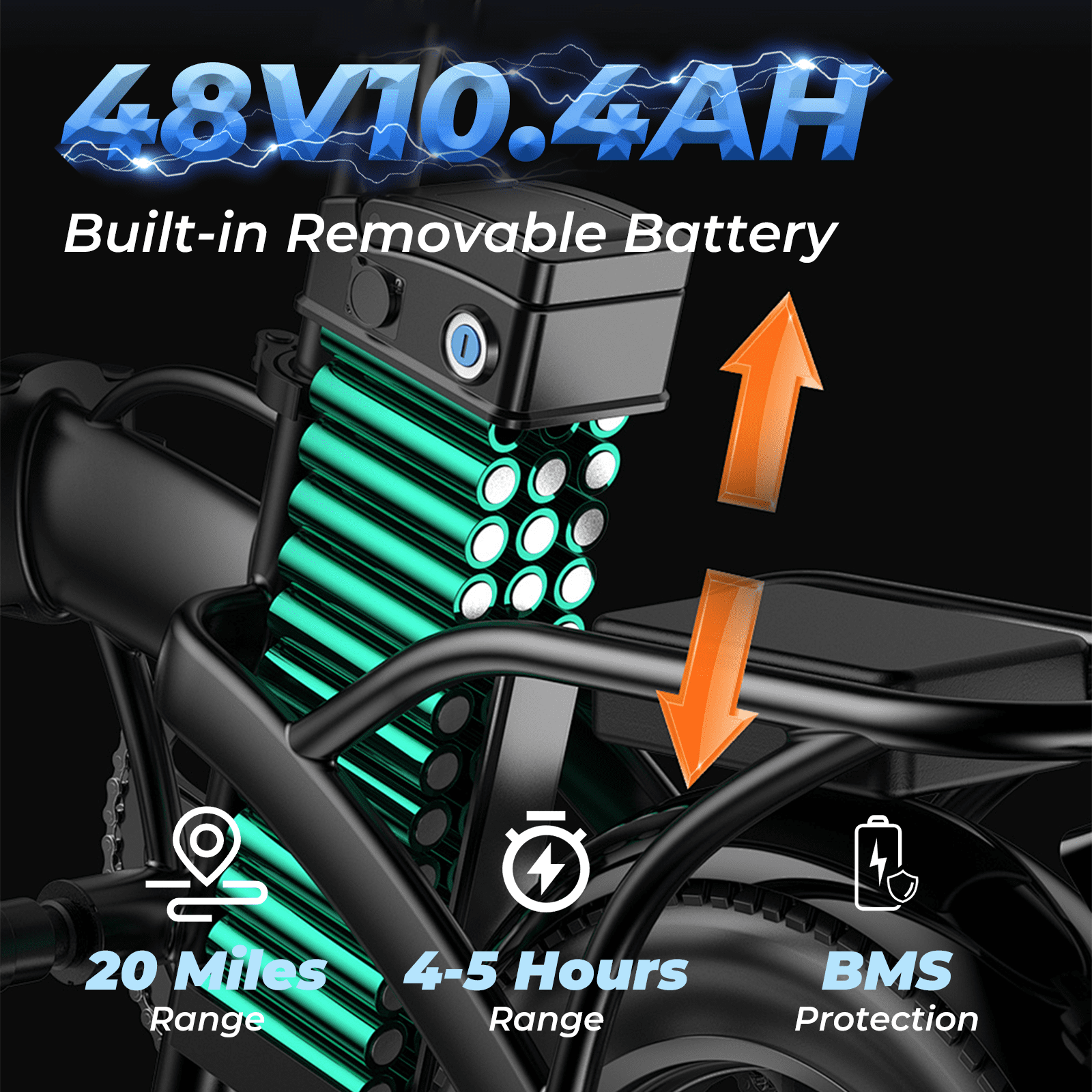 Portable Terrosor Electric Bicycle - 14" Foldable Design, Dual Disc Brakes, 20mph Max Speed, Includes Storage Basket