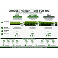 thumbnail image 5 of Ottomanson Pro Grass Premium Indoor Outdoor Artificial Turf Rug 2'7" x 26' Green Lawn Carpet, 5 of 8