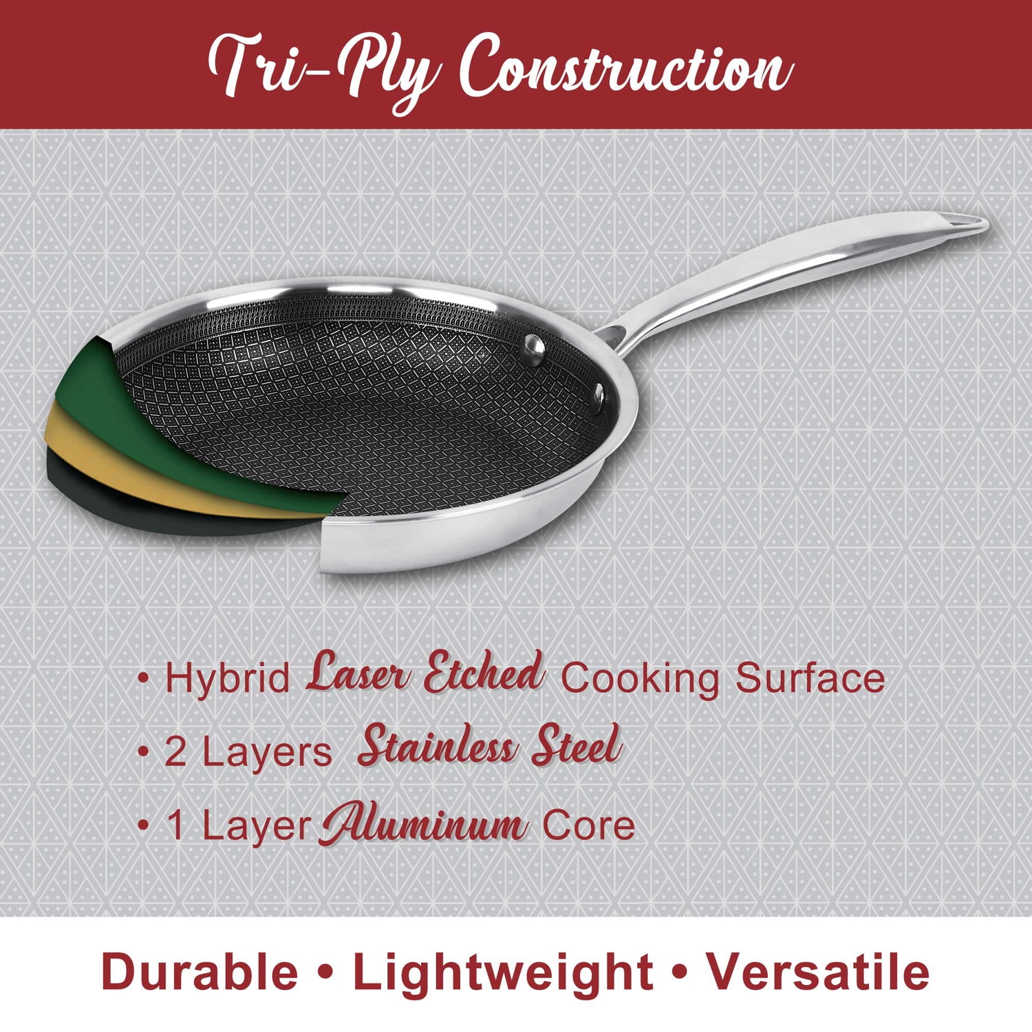 Brentwood 3-Ply Hybrid Non-Stick Stainless Steel Saucepan with Tempered Glass Lid (2.2 Qt.), B-SPH18L