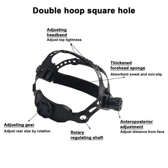 Universal Fit Replacement Headgear fits Miller Welding Hood Helmets