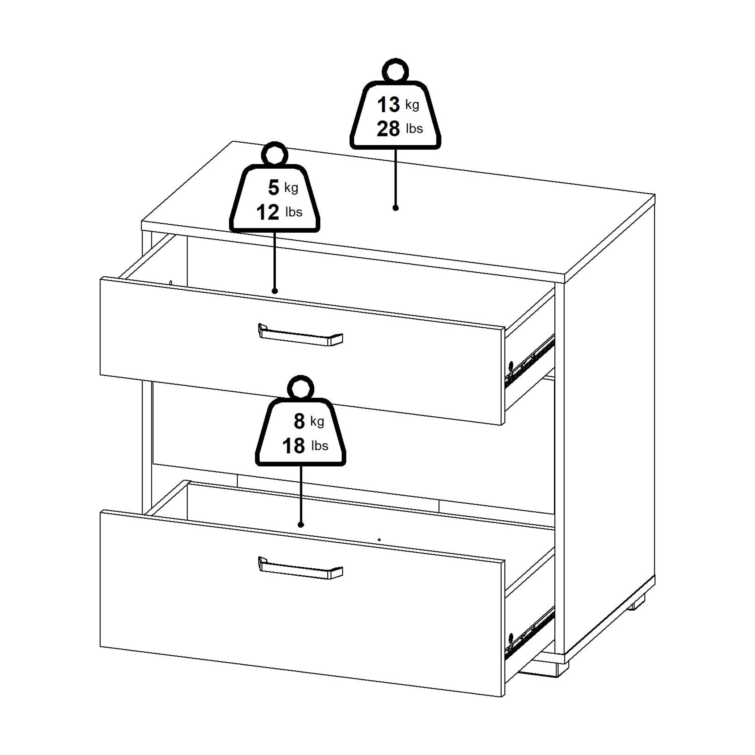 Tvilum Sofia 3-Piece Bedroom Set, White