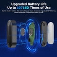thumbnail image 6 of CallTou Wireless Door Sensor Alarm Wander Alert for Dementia Elderly Patient Alzheimer Door Open Chime Monitoring for Caregiver Home Care, 6 of 9