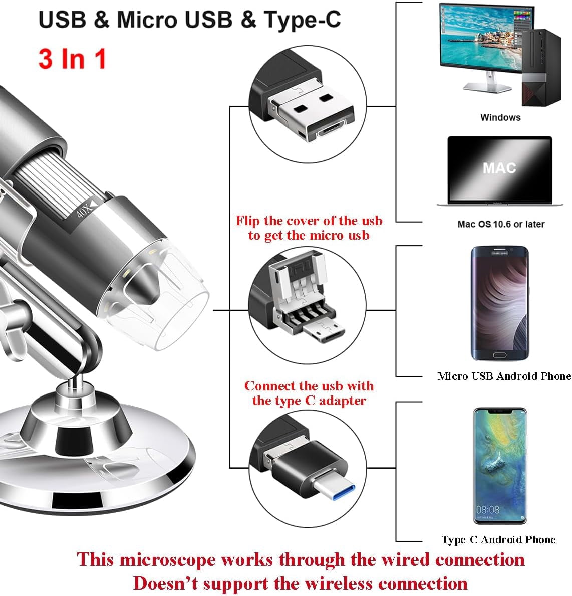 USB Microscope Camera with Stand & Carrying Case, Digital Microscope Compatible with Android Windows Linux Mac, Portable Magnifier Camera for Kids Students Adults(Not for iPhone/iPad)