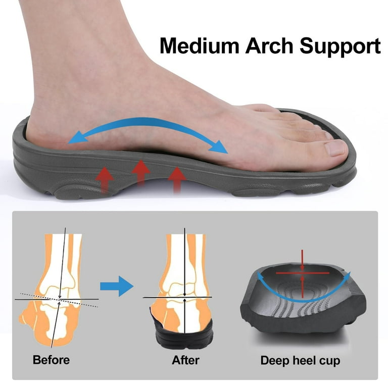 Clogs arch support clearance