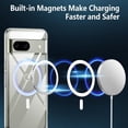 thumbnail image 2 of Magnetic Case for Google Pixel 8, Translucent Matte Anti-Fingerprint,Compatible with MagSafe,Slim Fit Shockproof Protective Phone Case for Pixel 8 Case (Clear), 2 of 12