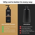 thumbnail image 5 of 1-3x SPARTAN Root Activator Shampoo For Men - Hair Growth Shampoo for Hair Loss and Thinning Hair, 5 of 5