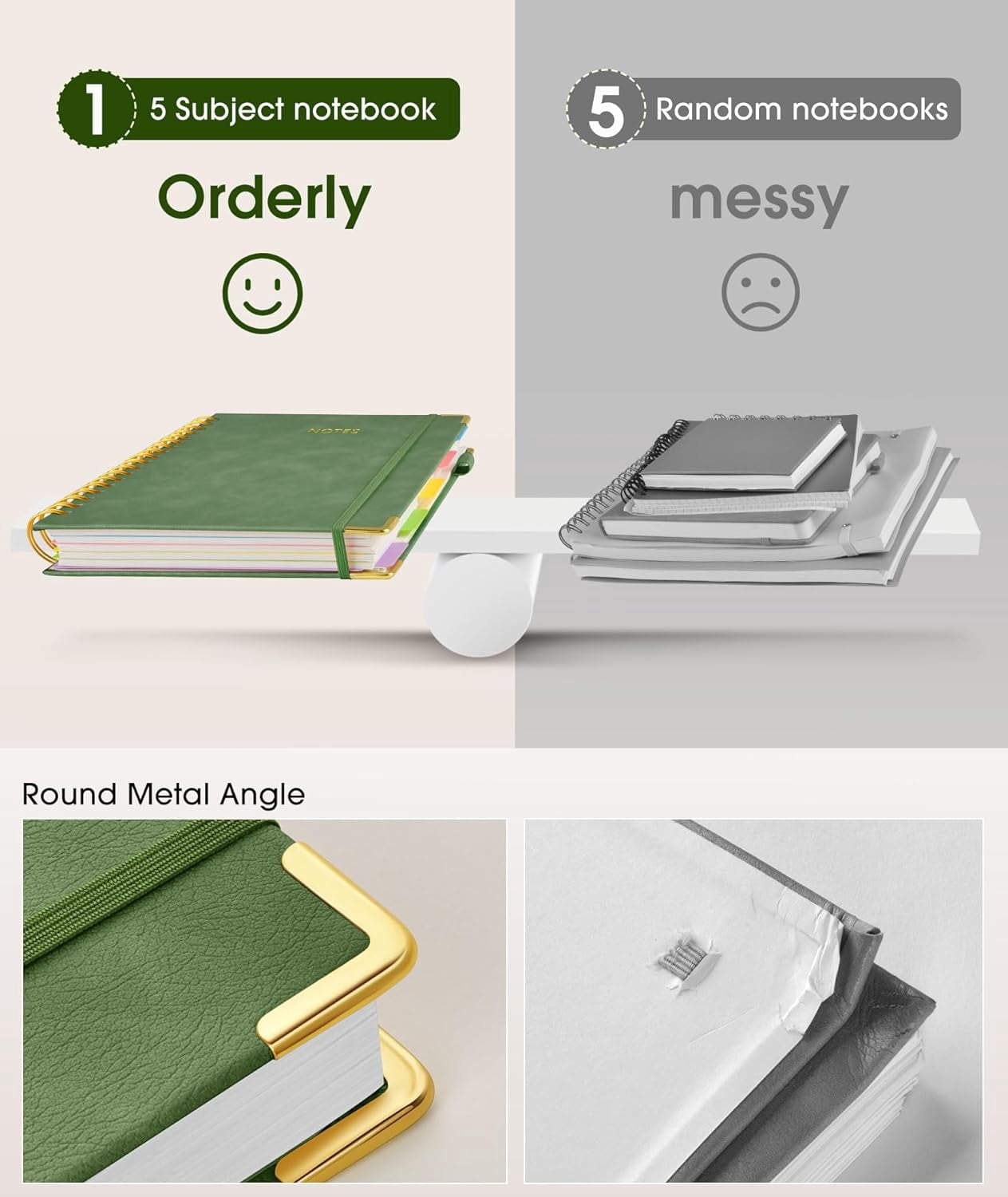 Hardcover Spiral Notebook - 300 Pages Leather 5 Subject Journal with Removable Dividers, 8"x10" for Work and Office (Green)