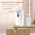 thumbnail image 4 of Ambientador Comercial Programable para Empresas o Hogares, Dispensador Automático de Ambientador para Baño con Pantalla LCD., 4 of 5