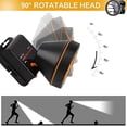 thumbnail image 3 of Lishi Rechargeable LED Headlamp - Super Bright and Waterproof, 3 of 5