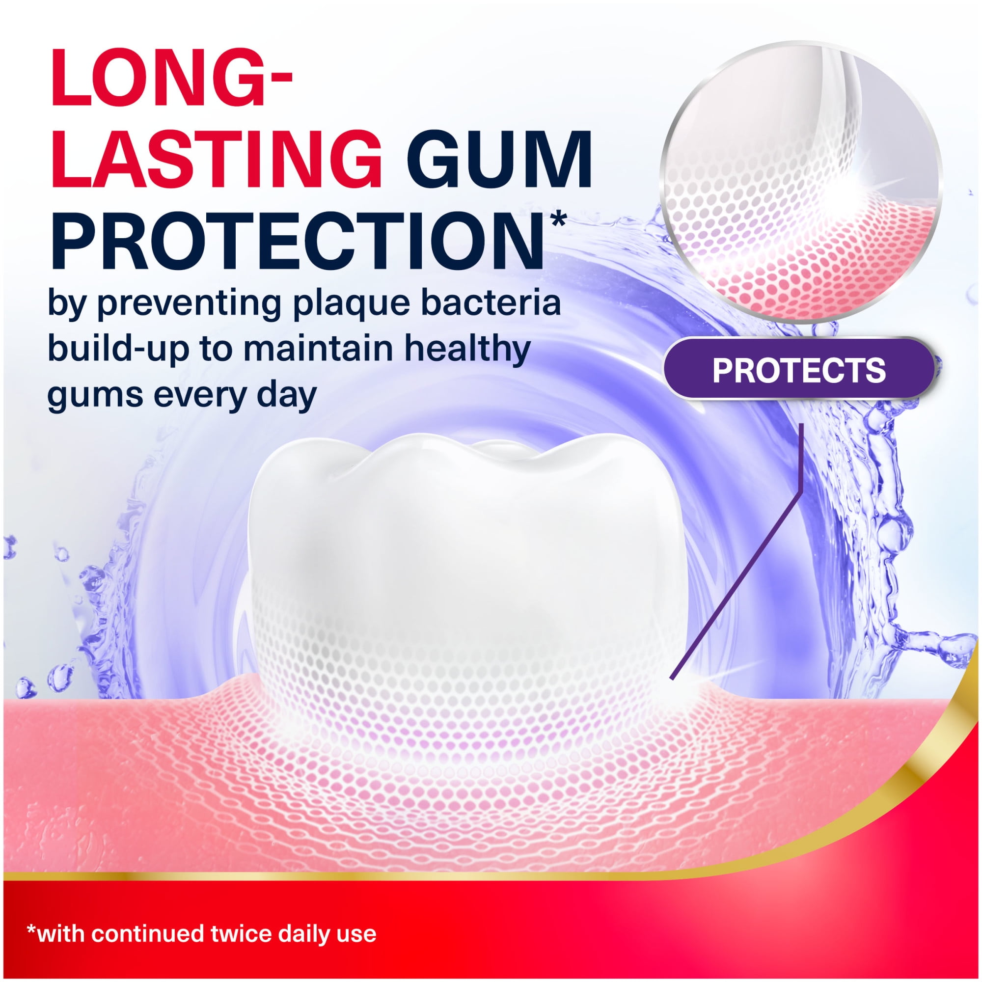 Parodontax Gum Strengthen and Protect Icy Mint Mouthwash, 16.9 Fl Oz (3 Pack)