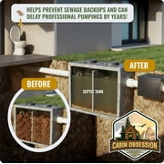 Septic Tank Treatment Pods (12 Pack) - 1 Year Supply of Dissolvable Easy Flush Live Bacteria Packets - Best Way to Prevent Expensive Sewage Backups - Made in USA