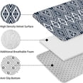 thumbnail image 5 of Blue Geometric Diamond Triangle Pattern Bathroom Rugs Sets 3 Piece,Toilet Cover Set,Absorbent Non Slip Bathroom Mats Sets with U-Shaped Contour Rug Toilet Rug Set, 5 of 5