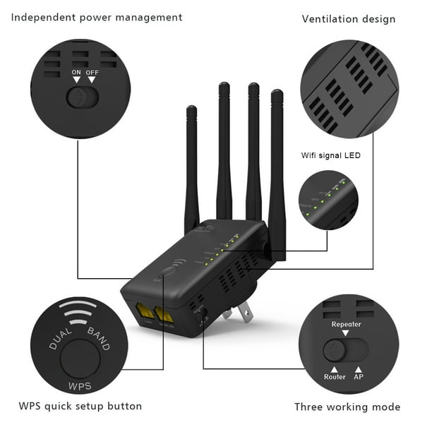 Wavlink AC1200 Dual Band WiFi Range Extender, Repeater / Access Point 