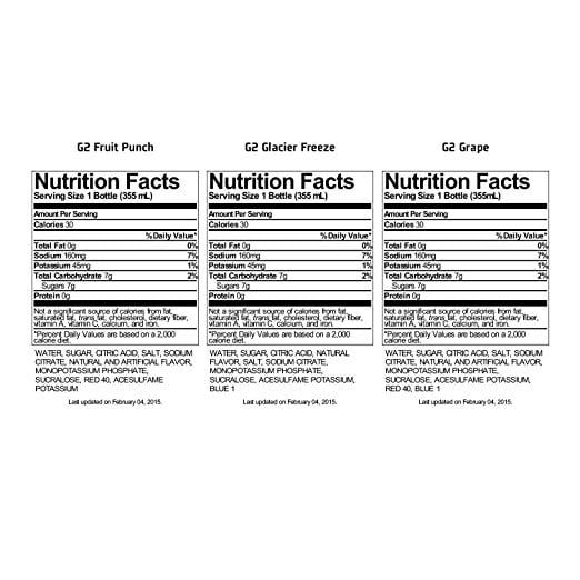 35 Gatorade Zero Nutrition Facts Label - Labels Database 2020