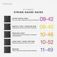 thumbnail image 4 of D'Addario XT Nickel Plated Electric Guitar Strings - 10-52, 4 of 6