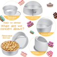 thumbnail image 3 of 40 Pieces Cake Pan Set Included 4 Pieces Round Cake Baking Pans Nonstick Springform Pan and 33 Pieces Cake Decorating Tools Supplies Kit for Home Party (Silver,8 Inch), 3 of 7