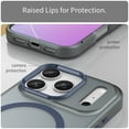 thumbnail image 5 of For iPhone 17 Pro Case (Compatible with MagSafe) Slim Frosted Translucent Shockproof with Anti-Fingerprint Phone Case,Dark Blue,For iPhone 17 Pro, 5 of 8