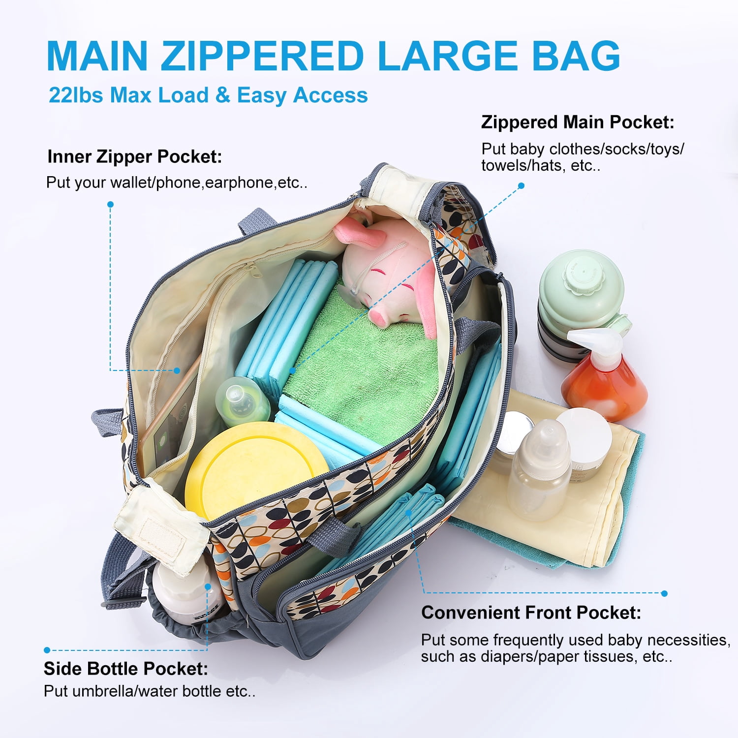 5Pcs Tote Diaper Bag TeqHome Nappy Changing Bag Adjustable Shoulder Strap Mummy Bag with Bottle Holder Grey