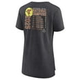 thumbnail image 3 of Women's Gray Texas Longhorns 2025 NCAA Softball Women's College World Series Champions Scores Tri-Blend Scoop Neck, 3 of 5