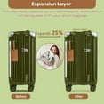 thumbnail image 3 of Luggage Joyway Carry On de 20 pulgadas con portavasos y puerto USB, juego de 3 piezas, 3 of 9