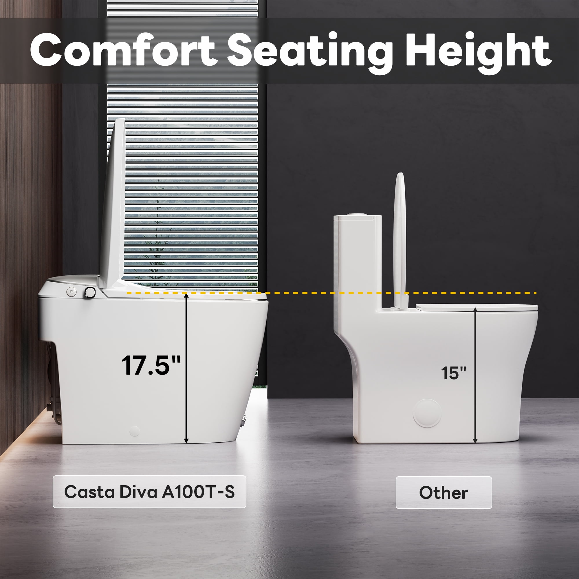 Casta Diva Non-Electric Bidet Toilet, MAP 1000g Powerful Flush Smart Toilet with Lady/Rear Wash, Foot-kick Flush, ADA Comfort Seat Height (Power Free)