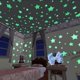 thumbnail image 1 of 100 Pcs Luminous Star Stickers, Wall Stickers for Bedroom, Living Room, Kids Bedroom Ceiling Decor (Green), 1 of 2