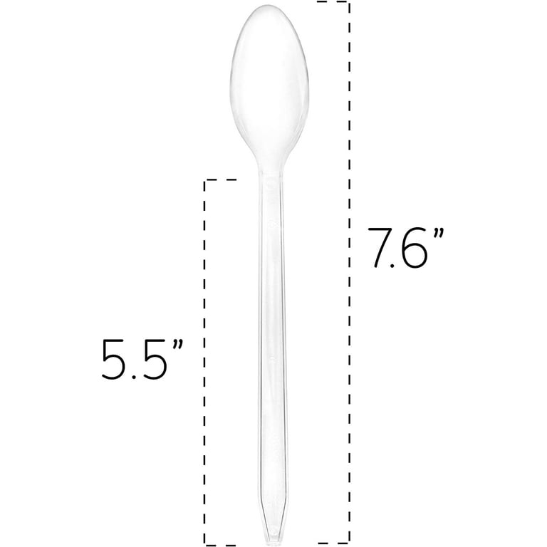 polygon measure spoon｜TikTok Search