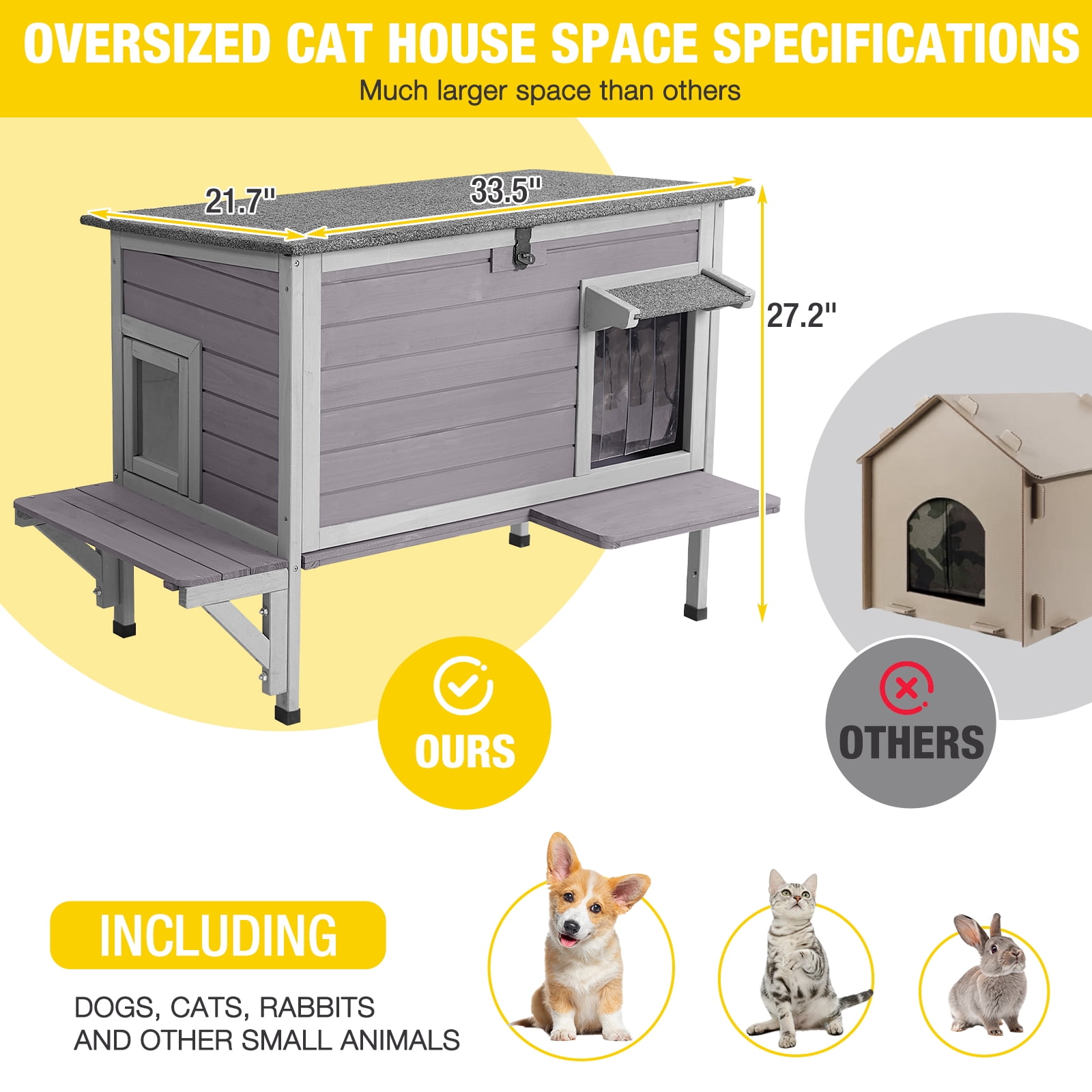 AIVITUVIN Outdoor Cat House with Triple-Layer Weatherproof Design - Insulated All-Round Foam Cat Shelter, Elevated Base & Escape Doors for Stray/Feral Cats