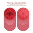 thumbnail image 2 of IFANLANDOR Folding Umbrellas Red 1Set Reflect Light Outdoor Use for Sunny Days, 2 of 4