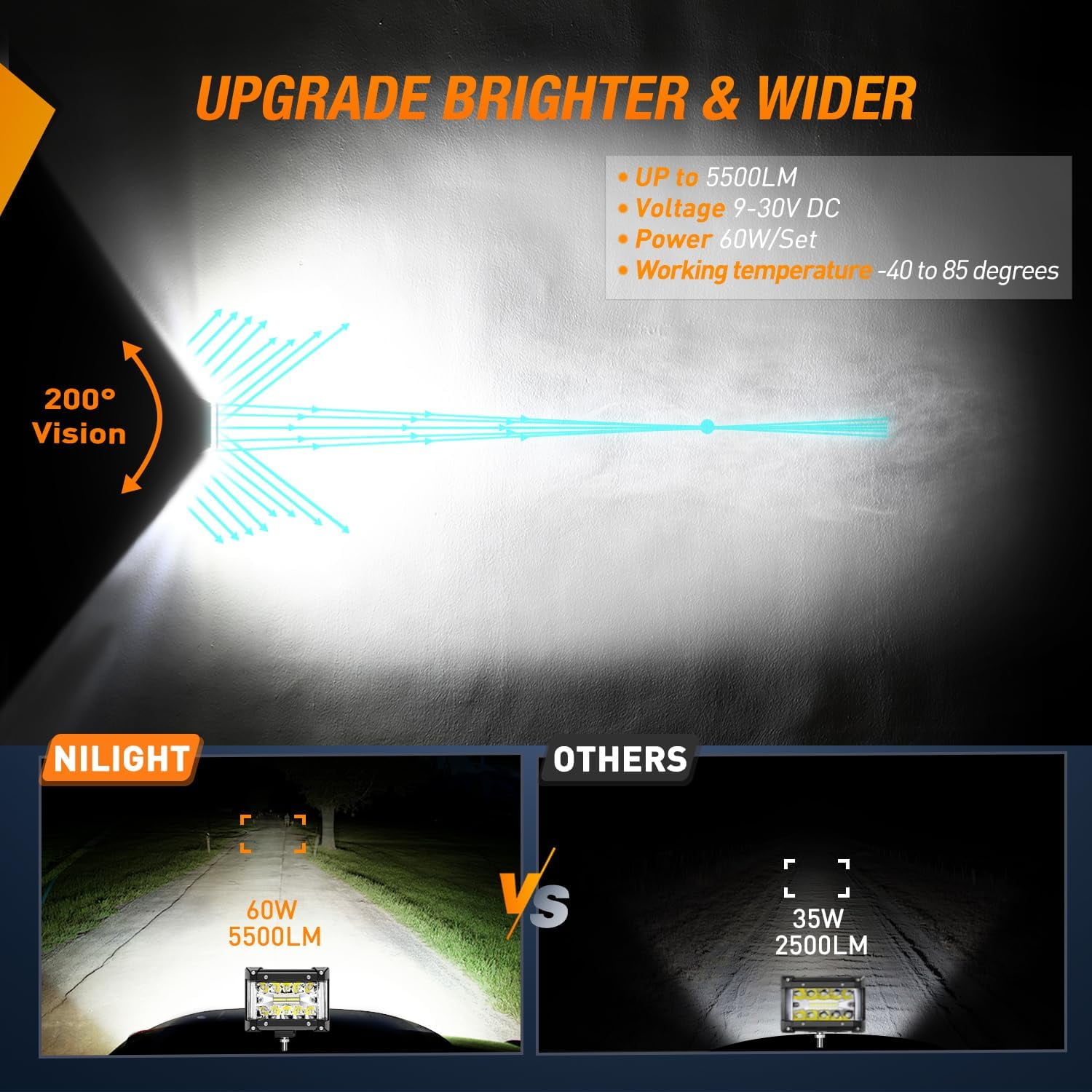 Nilight Side Shooter LED Light Bar 2PCS 4.3Inch Triple Row Spot Flood Combo Lights Led Work Light with Wiring Harness Kit for Off Road Fog Light Driving Light on Truck SUV ATV UTV, 2 Years Warranty