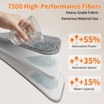 thumbnail image 3 of SEFREG Spray Mop for Foor Cleaning with 4 Washable Microfiber Pads,Refillable Bottle,Functional Scraper,360°Rotating Head,One-Handed Operation,Multi-Surface Wet/Dry Use,Aluminum Pole,White&Orange, 3 of 13