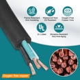 thumbnail image 3 of Uxcell SOOW 12 Gauge 3 Conductor Electrical Wire, 50ft 12 AWG Automotive Wire, Portable Power Cable 600V for Generators, LED Lights, Battery Chargers, Flexible Extension Cord, 3 of 5