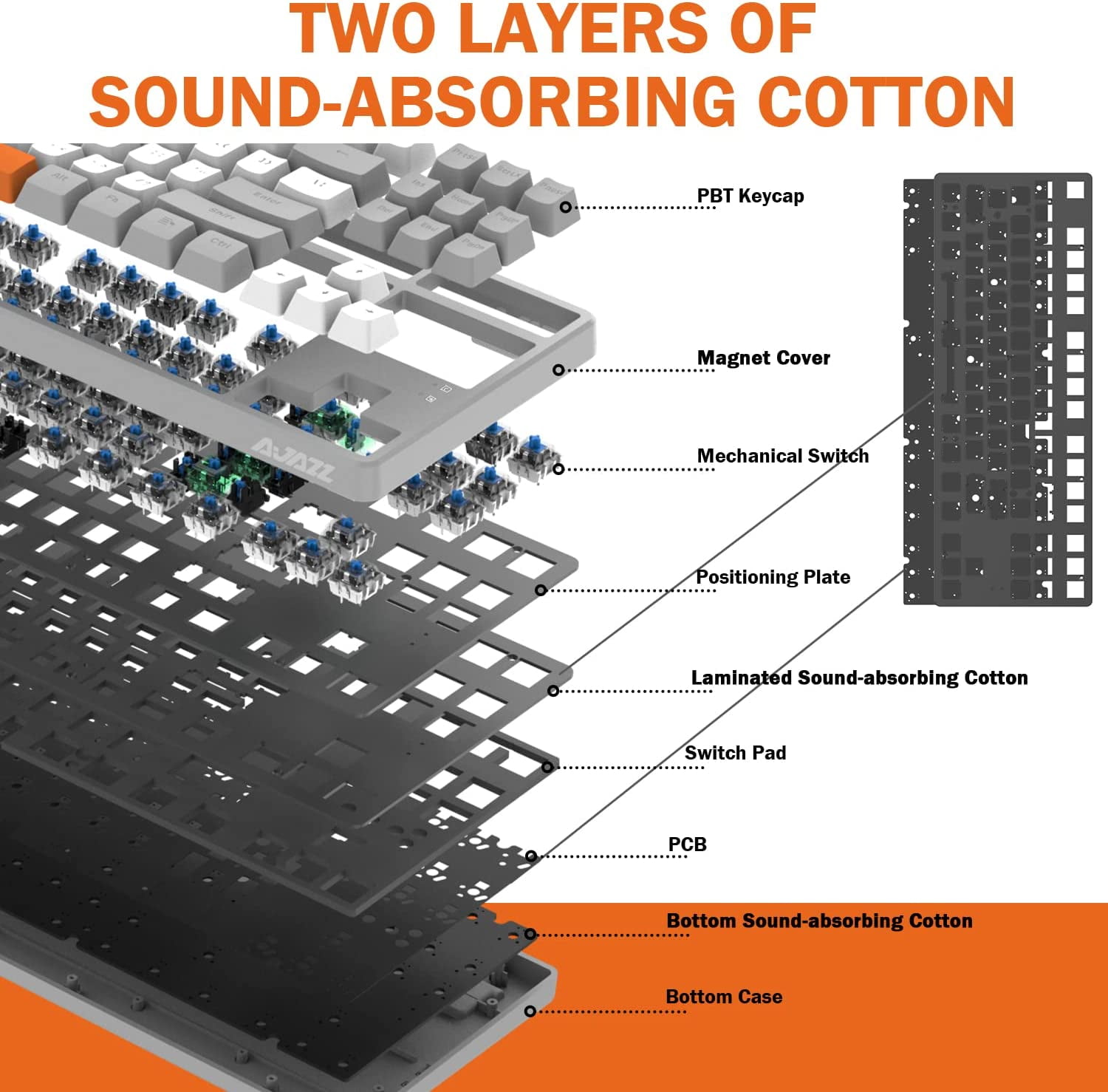9855e5ab-615a-4dea-a8bb-