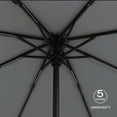 thumbnail image 6 of Knirps A.200 Medium Duomatic Windproof Rain Umbrella for Adults in Grey – Automatic Open Close Design, 38.5" Wind Resistant Canopy, Durable Steel Frame, Travel Case Included, 6 of 7