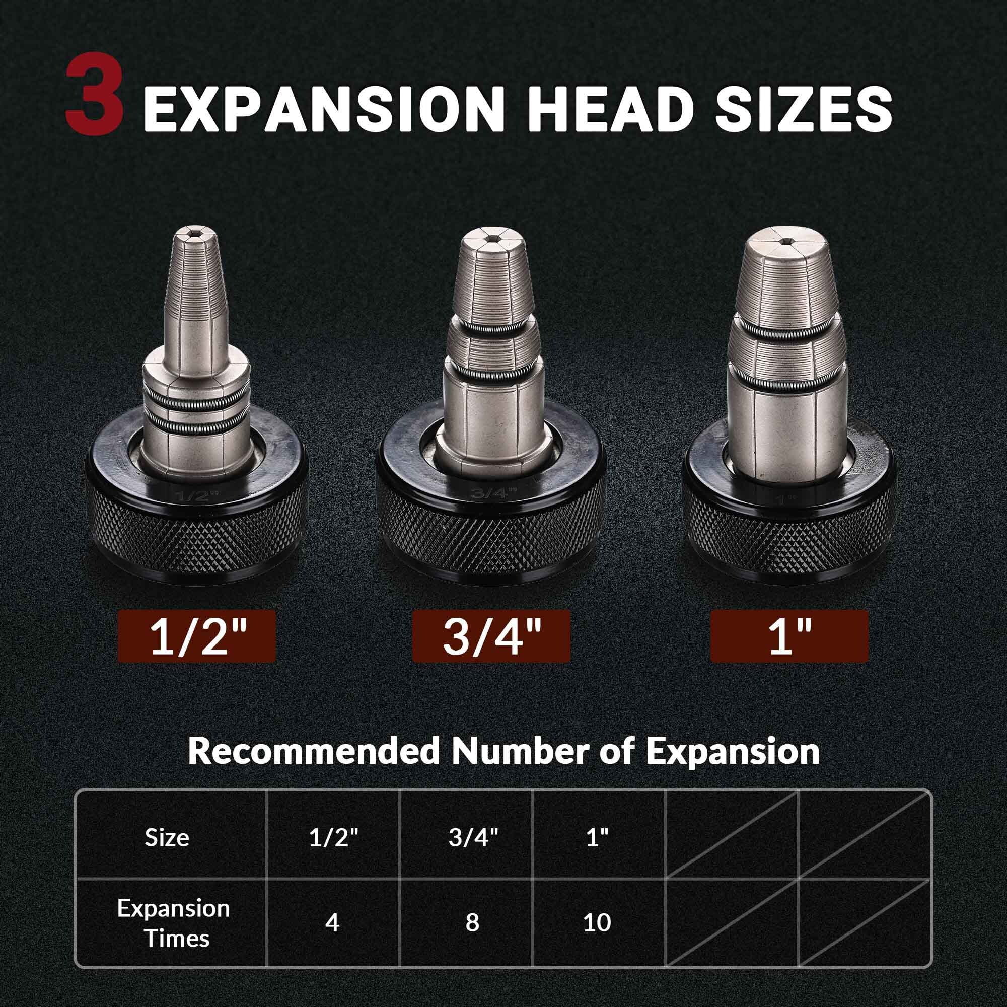 Yescom PEX Expansion Tool Kit 1/2" 3/4" 1" Auto Rotation Heads Tube Expander and Tubing Cutter