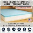 thumbnail image 3 of Foamma 5" x 48" x 75" High Density Gel Memory Foam RV Bunk Mattress Replacement Topper for Camper, Truck & Travel Trailer, Firm Support, CertiPUR-US Certified, Made in USA, Cover Not Included, 3 of 7