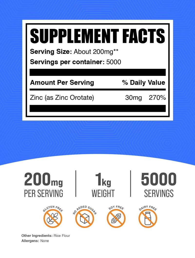 BulkSupplements Zinc Orotate Powder - Gluten Free, 200mg per Serving - 1 Kilogram (2.2 lbs) - 5000 Servings