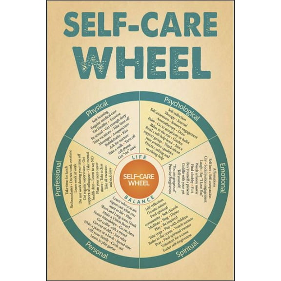 Self care wheel poster 11 x 17 Inch Poster