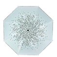 thumbnail image 3 of Green Tree Leaf Folding Travel Sun Umbrella Double Layer Sunblock Uv Protection Upf 50+ Rain Resista, 3 of 5