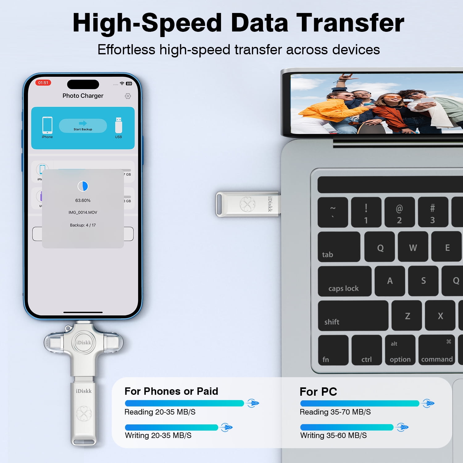 iDiskk 128GB 3-in-1 Flash Drive Auto Secure Backup - Memory Stick Storage to Transfer & Backup Photos, Videos for iPhone,iPad, Android, Mac & PC Zinc Alloy