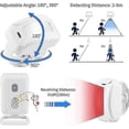 thumbnail image 5 of Motion Sensor Doorbell, Door Chime For Business Entry, Store Welcome Buzzer Monitorq, 5 of 5