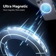 thumbnail image 3 of Joyroom Magnetic Car Phone Holder Strong Magnet 360° Rotatable Car Phone Holder Foldable Car Mount For iPhone 4.7-7.0 inches, 3 of 7