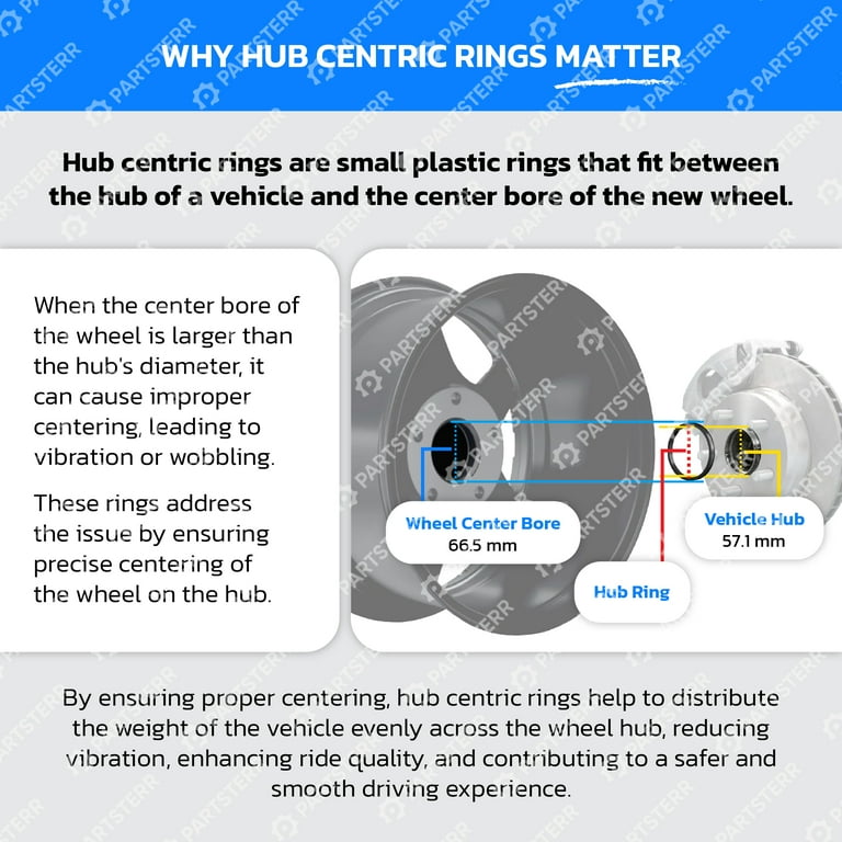 Rin*＊ 62530-7Z030 Genuine Nissan Part