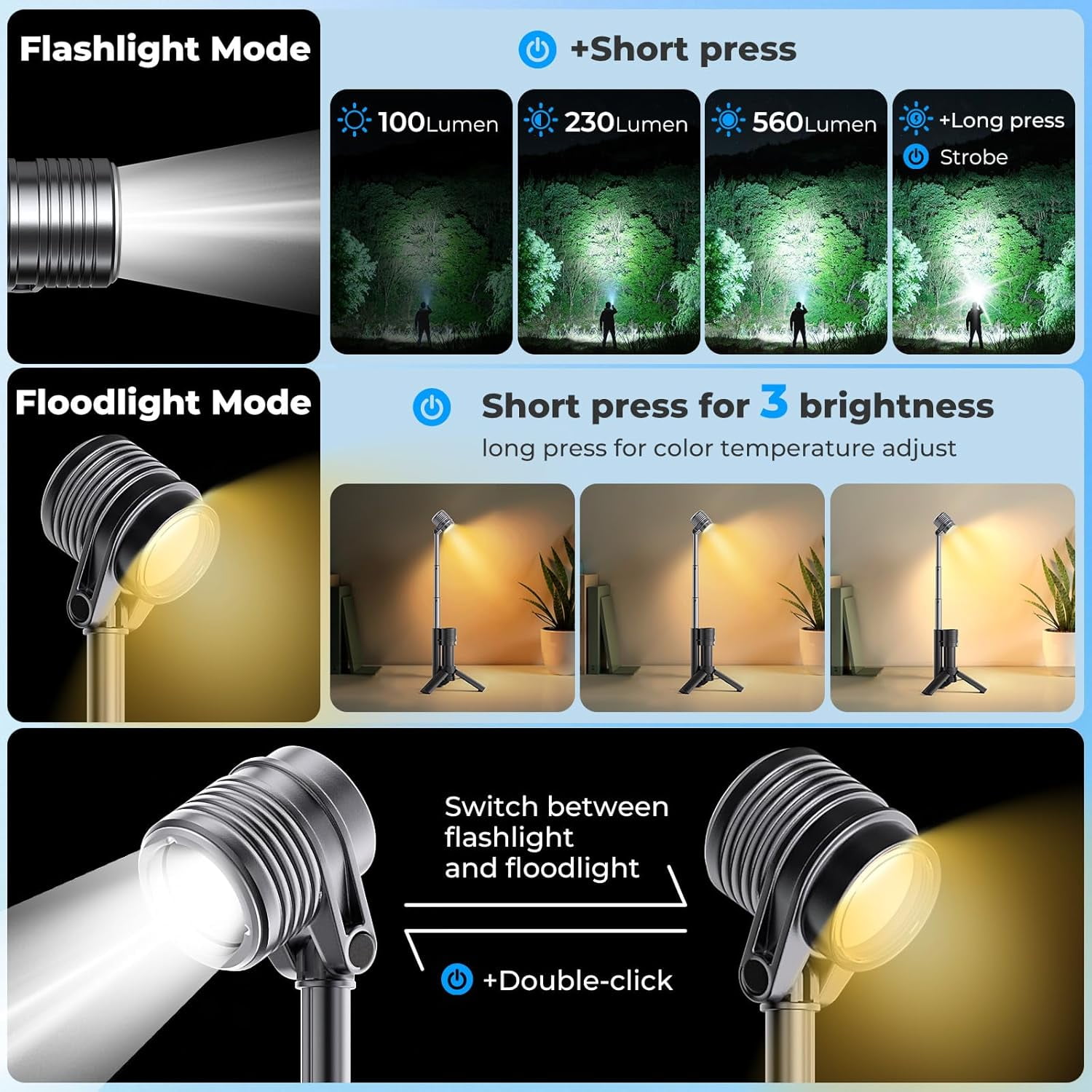 Flashlight Camping Light 2in-1, 180°Flip Double Lamp 8-Mode Rechargeable LED Bright Flash Light Camp Lantern Reading Light Waterproof 4500mAh for Outdoor Home Emergency, Gift for Men Women