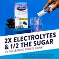 thumbnail image 3 of Pedialyte Electrolyte Powder Packets, Grape, Hydration Drink, 6 Single-Serving Powder Packets, 3 of 13